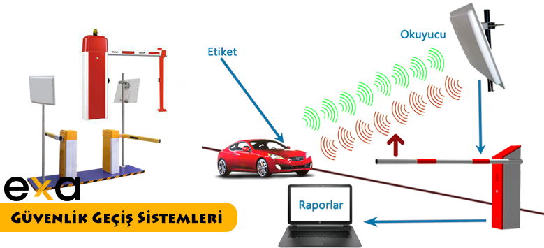Sakarya Otopark Otomasyon Sistemleri